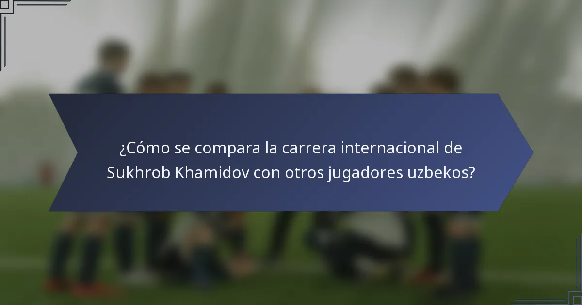 ¿Cómo se compara la carrera internacional de Sukhrob Khamidov con otros jugadores uzbekos?