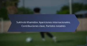 Sukhrob Khamidov: Apariciones internacionales, Contribuciones clave, Partidos notables